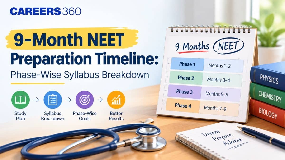 9-Month NEET Preparation Timeline: Phase-Wise Syllabus Breakdown